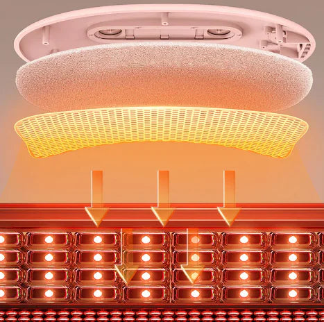 Heating Belt for Menstrual Cramps Relief